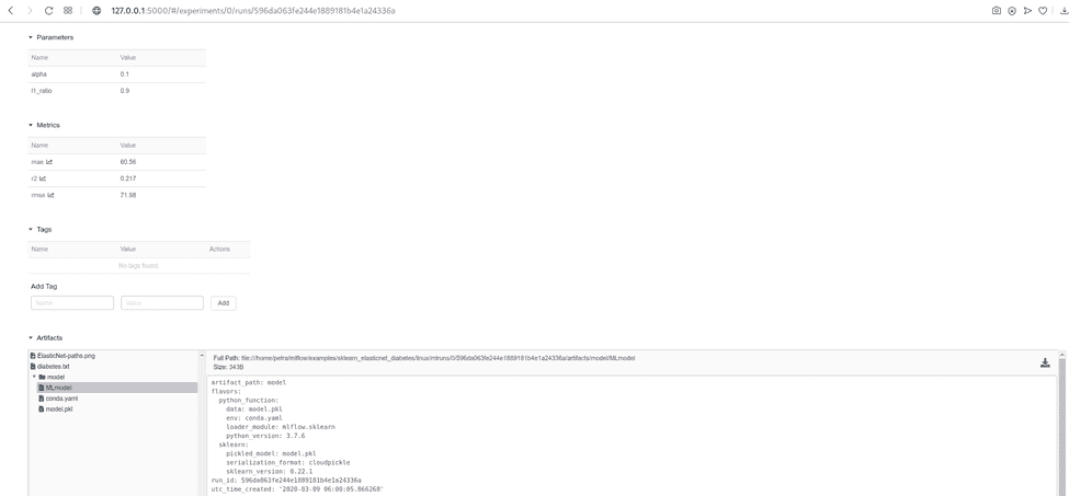 MLflow Tutorial: An Open Source Machine Learning (ML) Platform | Adaltas