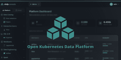 Getting started with OKDP, the Open Kubernetes Data Platform Getting started with OKDP, the Open Kubernetes Data Platform