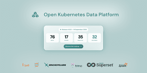 A presentation of OKDP, the Open Kubernetes Data Plaform A presentation of OKDP, the Open Kubernetes Data Plaform