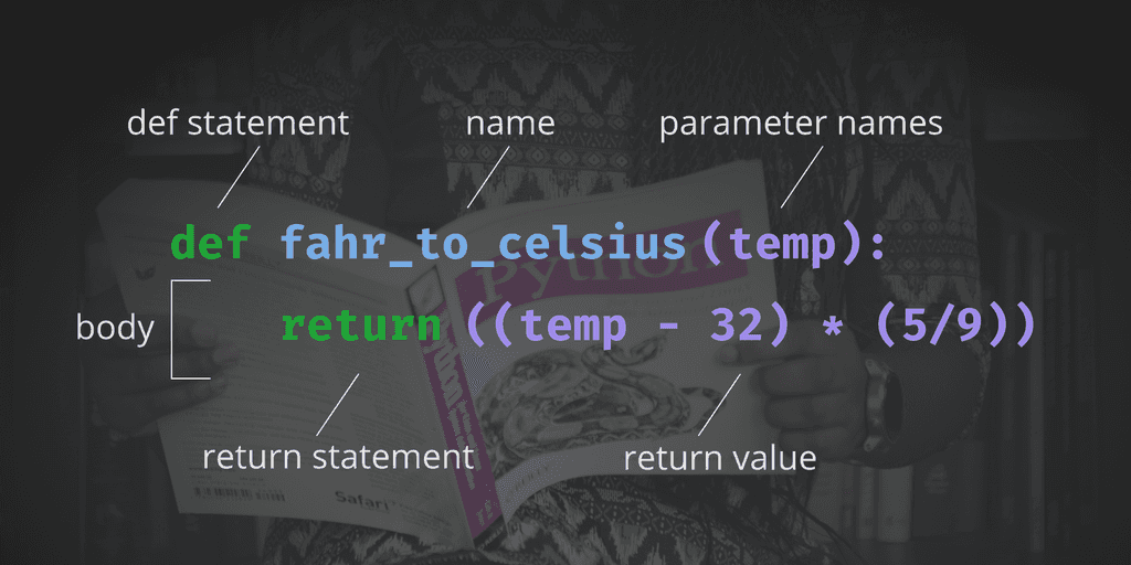 Les fonctions de première classe en Python